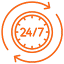 24_7 Availability