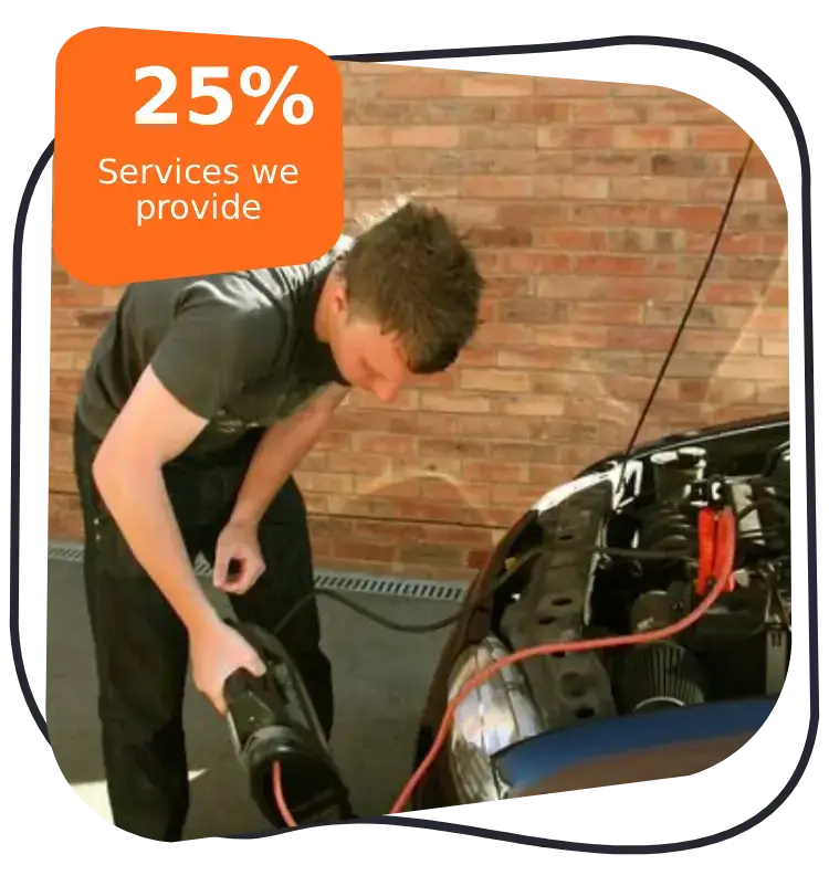 Best mobile auto mechanics in Dubai, UAE