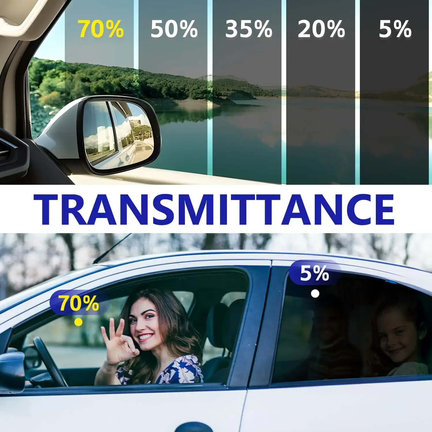 Get Expert Car Tinting Dubai