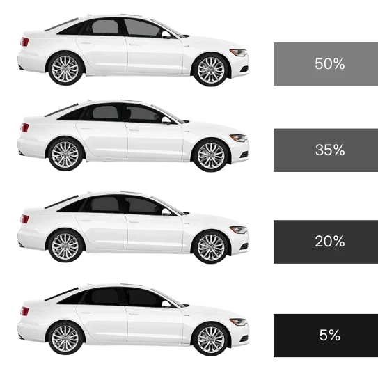 Windshield Tint Dubai